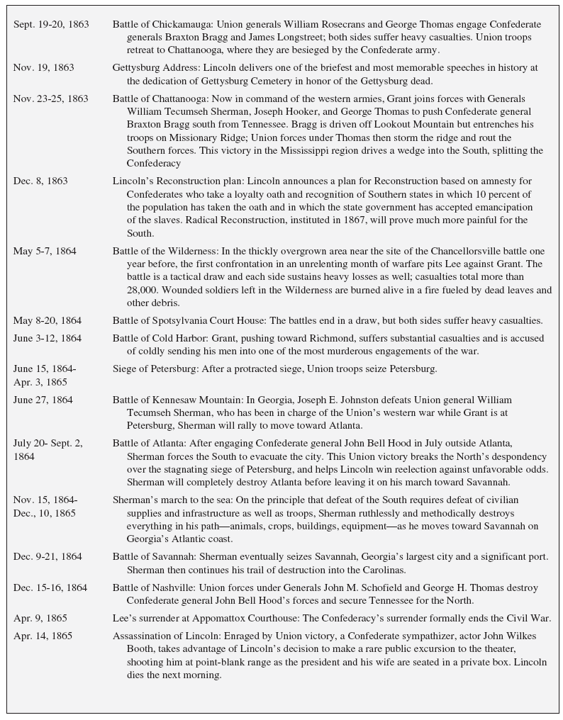 Civil_War_Timeline3.tif Civil_War_Timeline3.tif