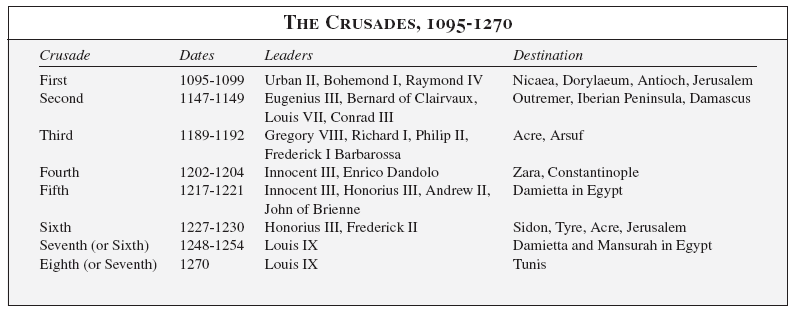 Crusades.tif