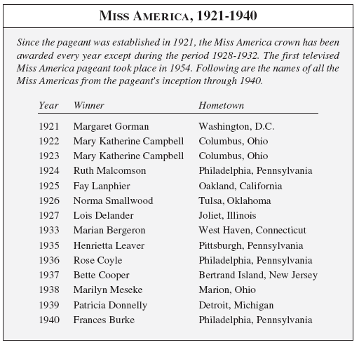 Miss_America.tif