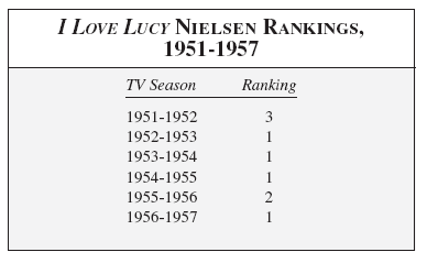 Nielsen_Lucy.tif