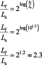 POP_LoudnessandSoundIntensity.tif