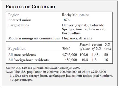 tbl_AmIm-Colorado.tif