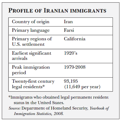 tbl_AmIm-Iranian.tif
