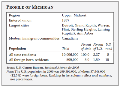 tbl_AmIm-Michigan.tif